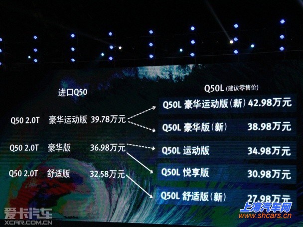东风英菲尼迪Q50L上市 售27.98-42.98万